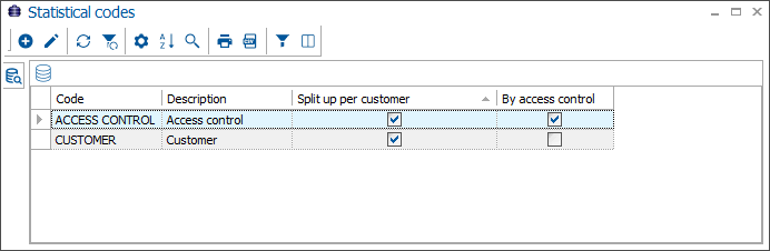 Articles_Settings_StatisticalCodes_Overview.png