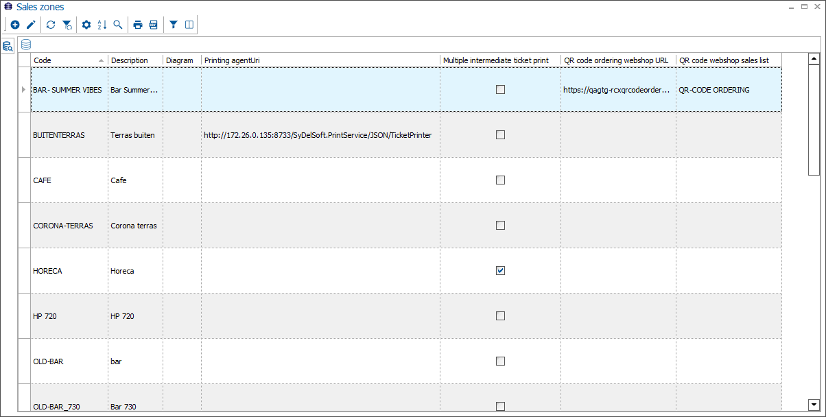 POS_Settings_SalesZones_Overview.png