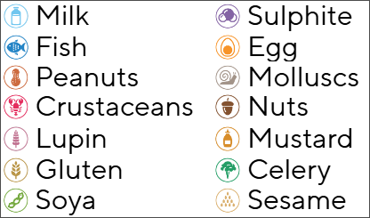 FBkiosk_Article_Allergens_Icons_Overview.png