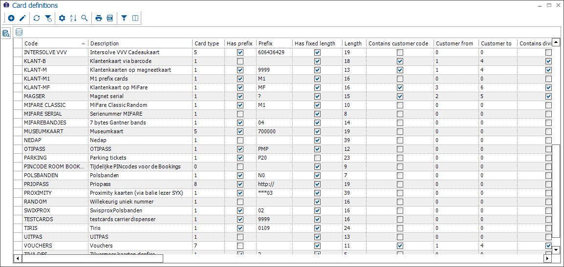 Management_Devices_CardDefinitions_Overview.png