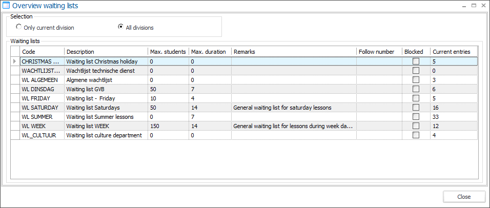 LLV_WL_Overview.png