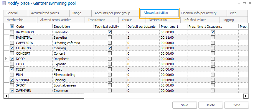 SeasonPlanning_Activities_via_places.png