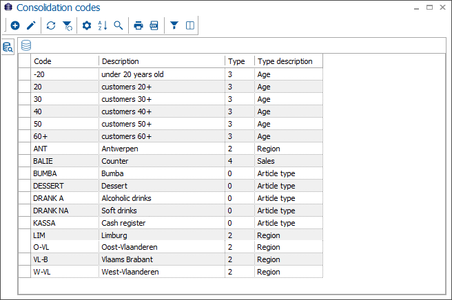 Articles_Settings_ConsolidationCodes_Overview.png